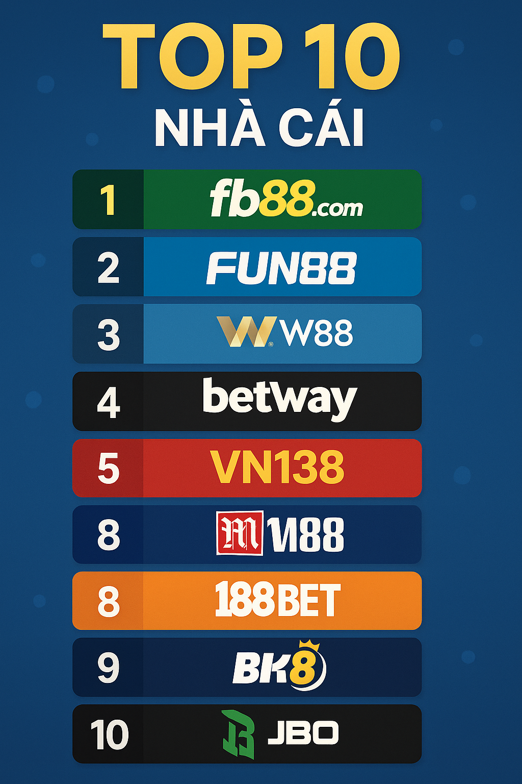 TOP 10 NHÀ CÁI